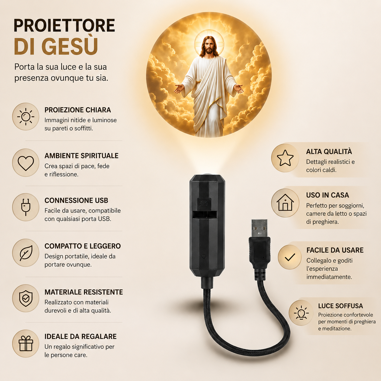 Proiettore Spirituale di Gesù