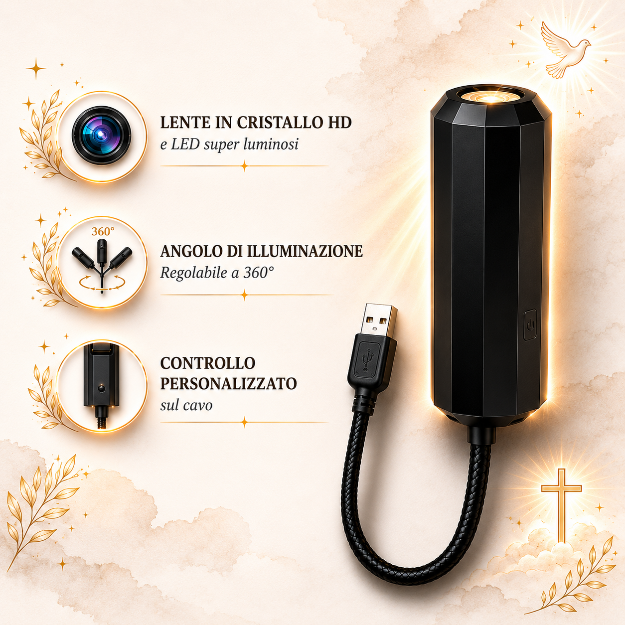 Proiettore Spirituale di Gesù